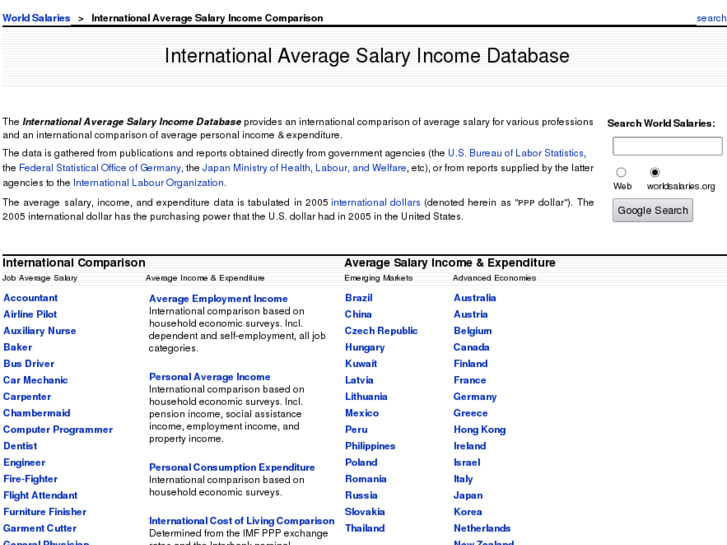 www.worldsalaries.org