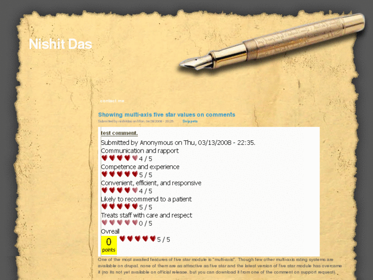 www.nishitdas.com