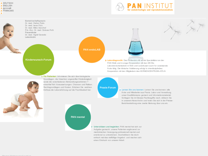 www.pan-institut.com