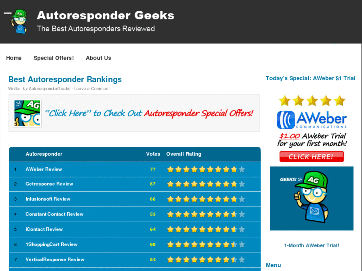 www.autorespondergeeks.com