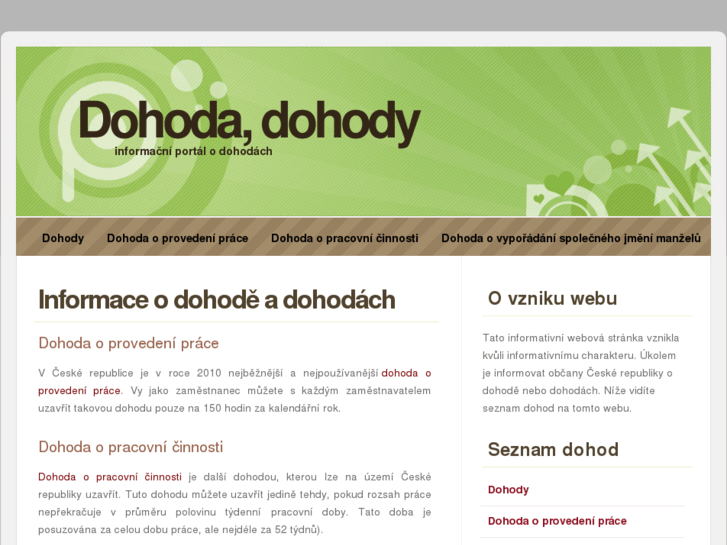 www.dohoda.info