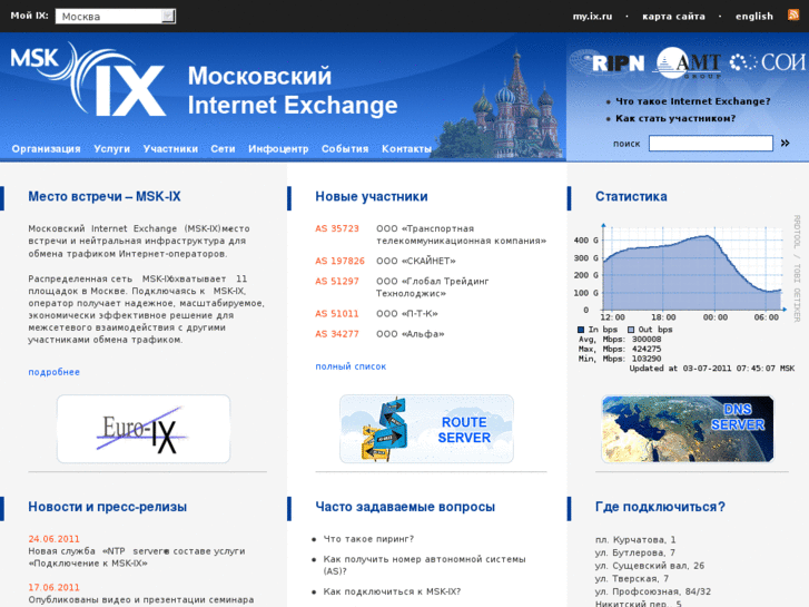 www.msk-ix.ru