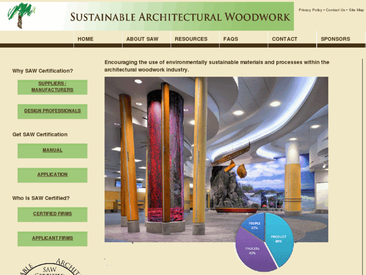 www.sawcertified.com