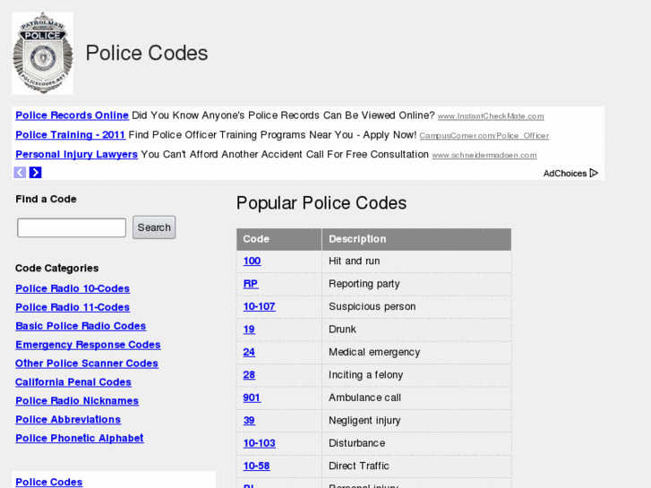 www.policecodes.net