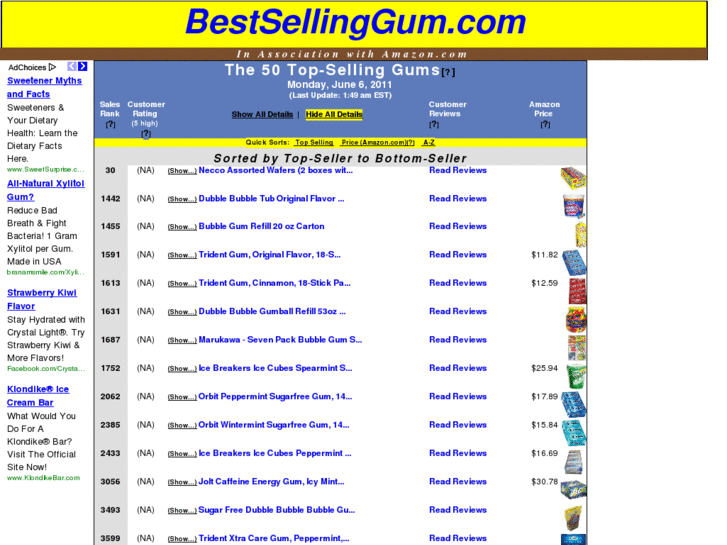 www.bestsellinggum.com