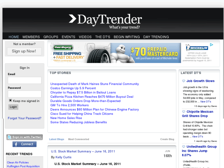 www.daytrender.com