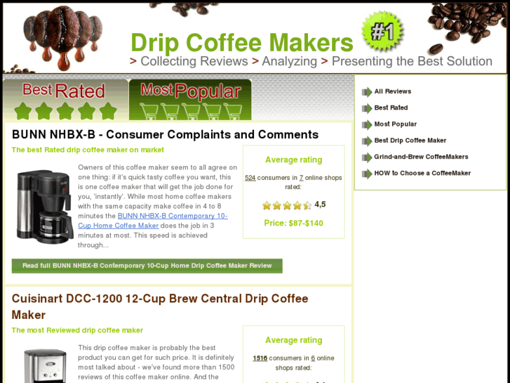 www.dripcoffeemaker1.com