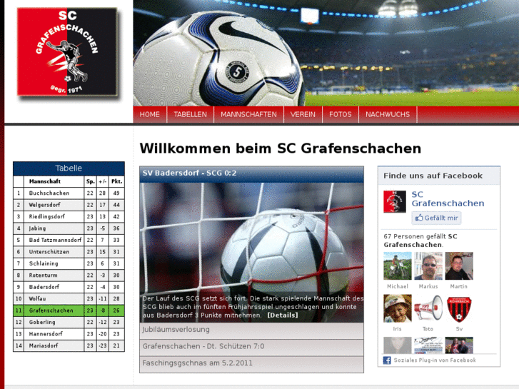 www.sc-grafenschachen.at