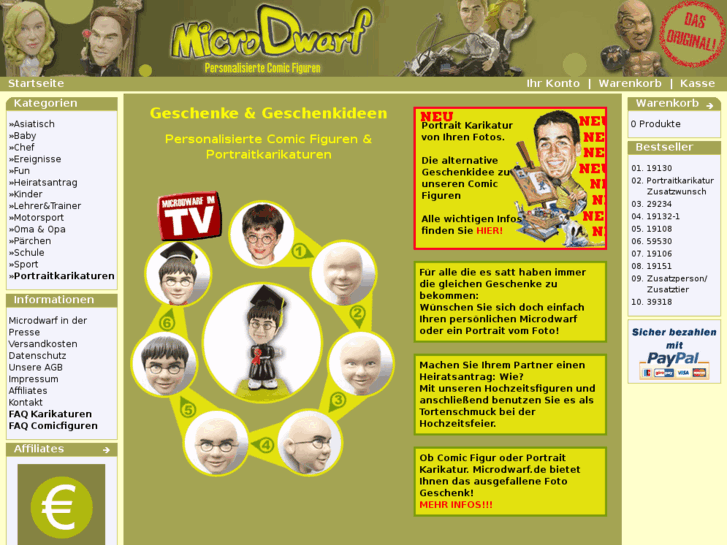 www.microdwarf.de