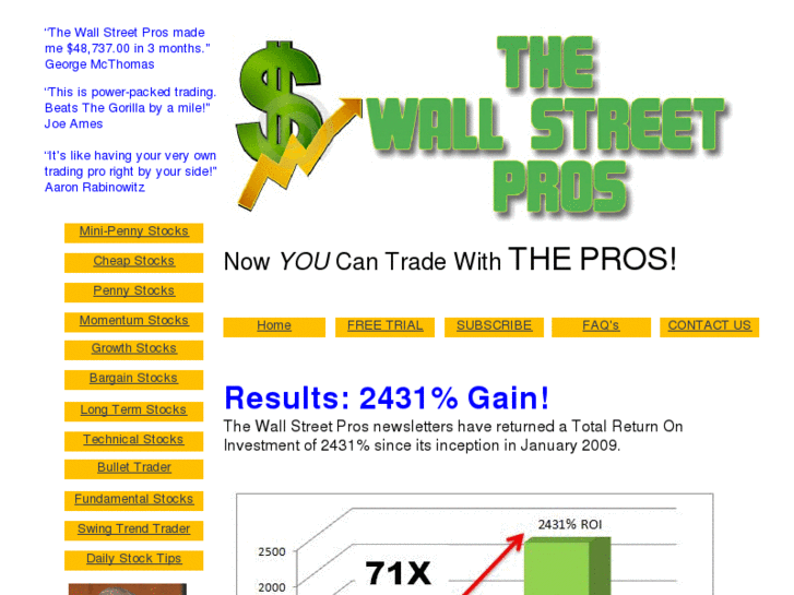 www.thewallstreetpros.com