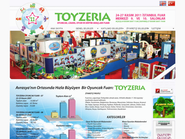 www.toyzeria.com