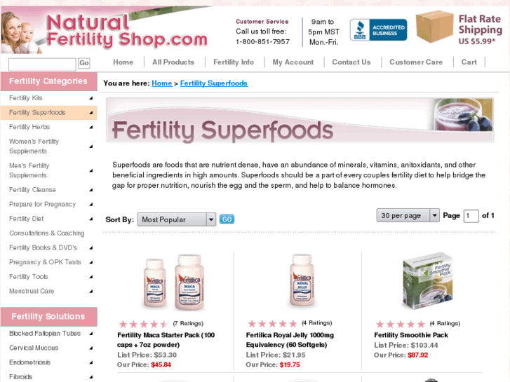 www.fertilitysuperfoods.com