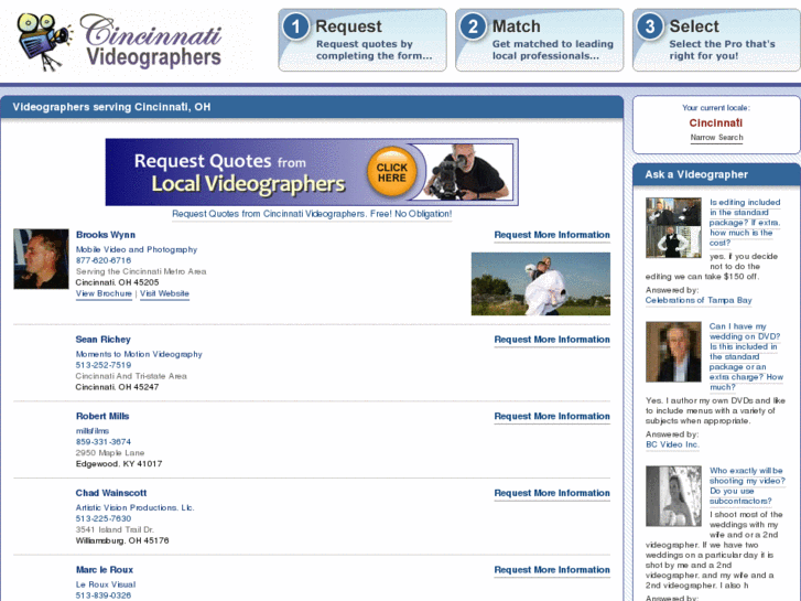 www.cincinnativideographer.com