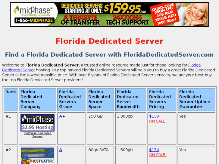 www.floridadedicatedserver.com