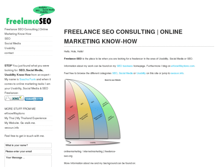 www.freelance-seo.org