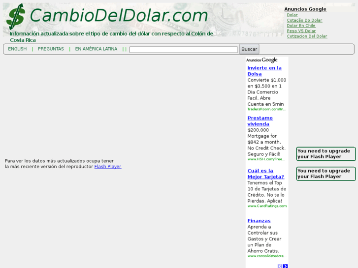 www.cambiodeldolar.com