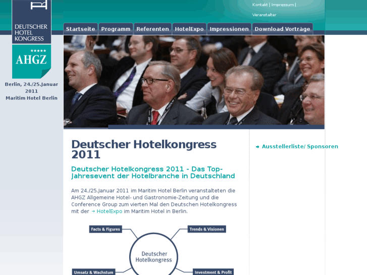 www.deutscher-hotelkongress.de