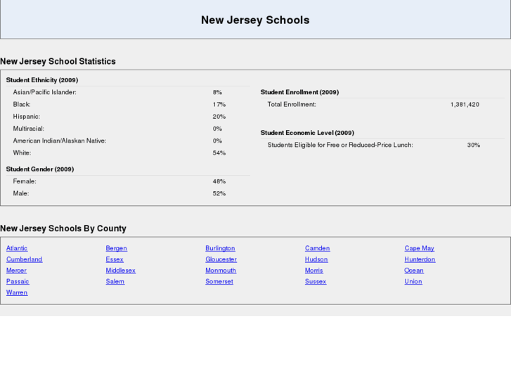 www.newjerseyschoolfinder.com