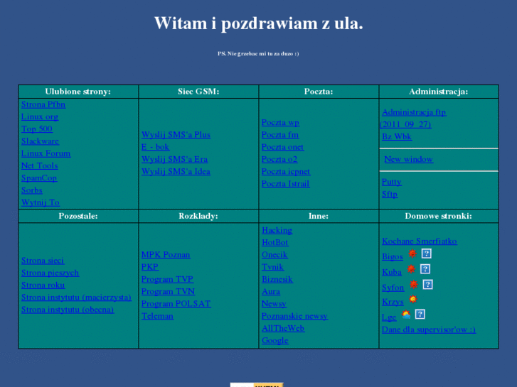 www.pszczolka.org