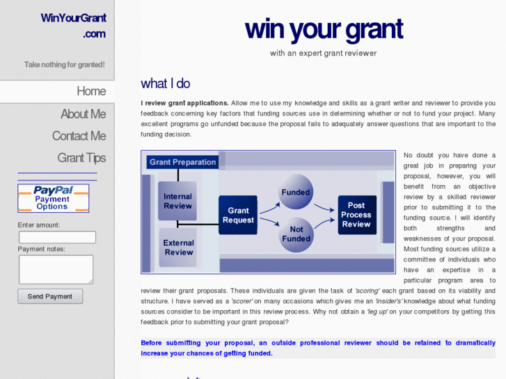 www.winyourgrant.com