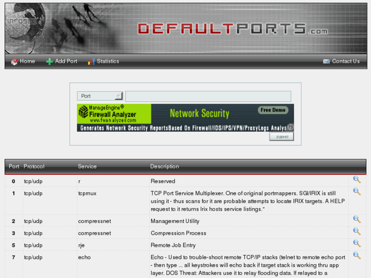 www.defaultports.com