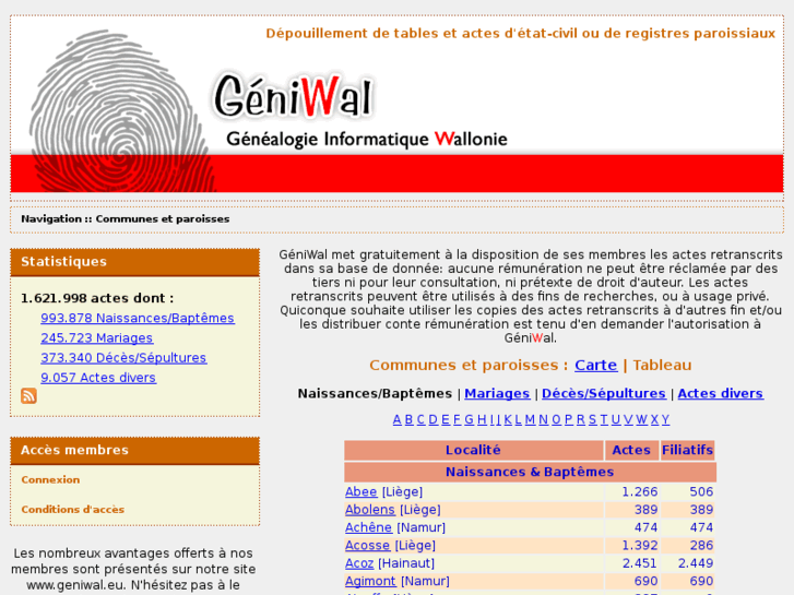 www.geniwalactes.be