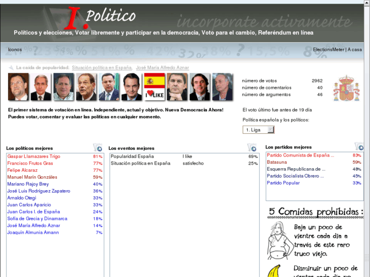 www.1politico.es