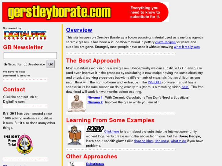 www.gerstleyborate.com