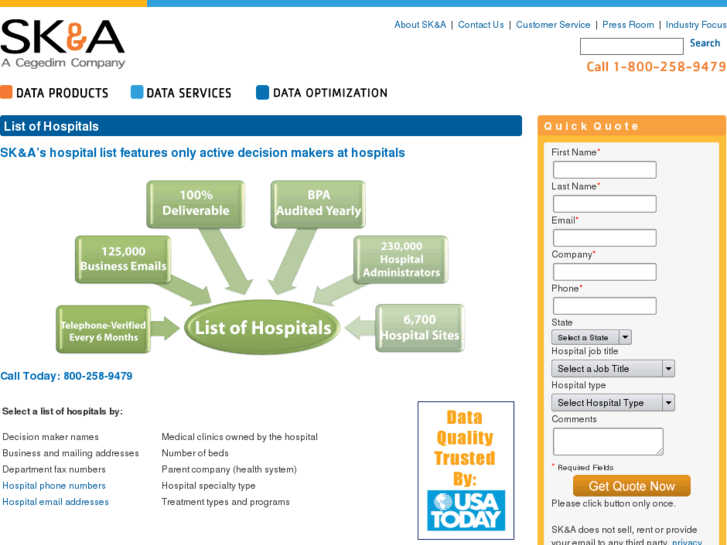 www.hospital-databases.com