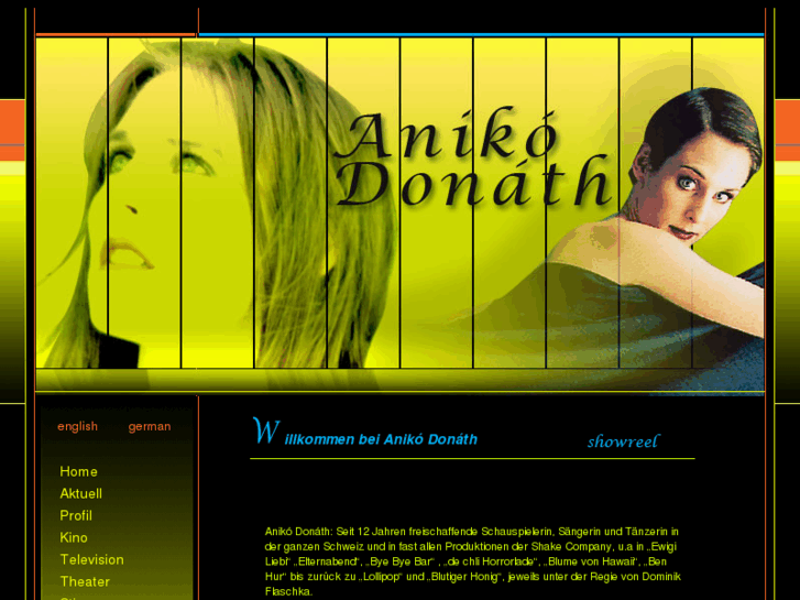 www.anikodonath.com