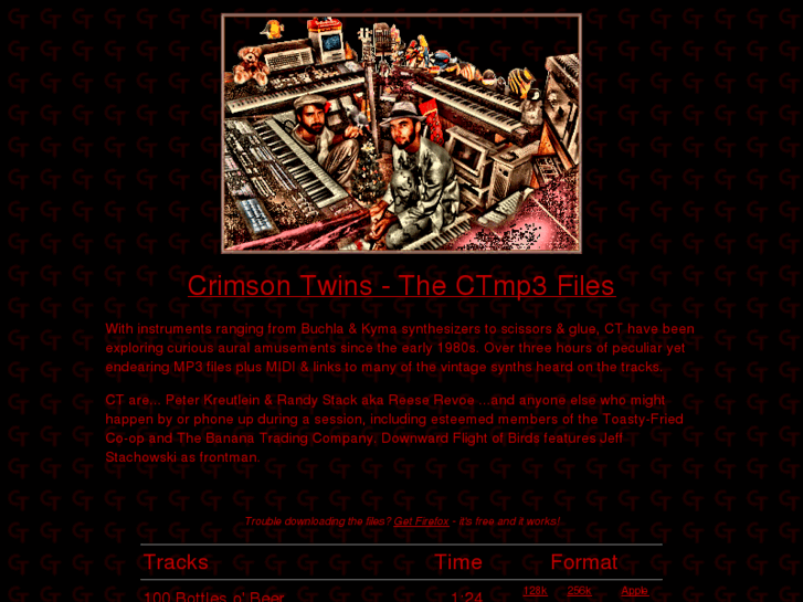 www.crimsontwins.com