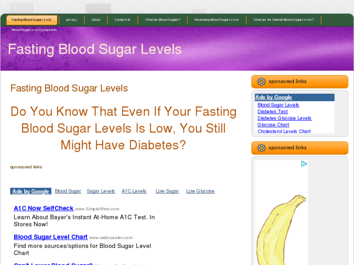 www.fastingbloodsugarlevels.com