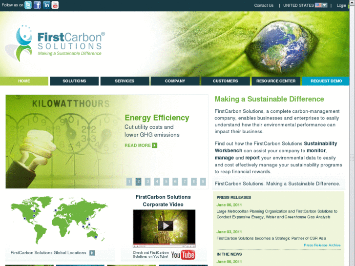 www.ghg-footprint.com