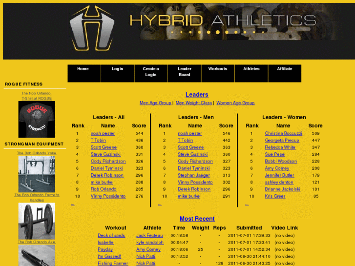 www.hybridscoreboard.com