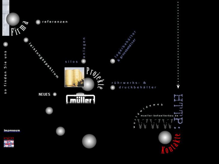 www.mueller-behaelterbau.de