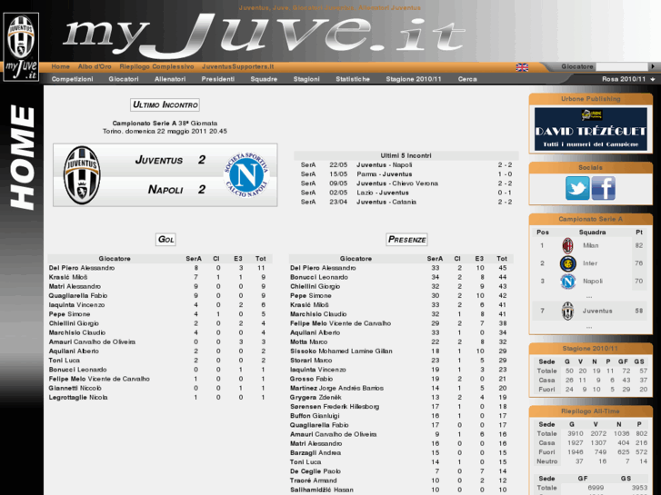 www.myjuve.it