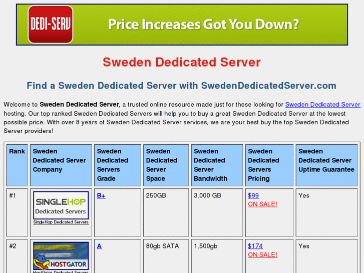 www.swedendedicatedserver.com