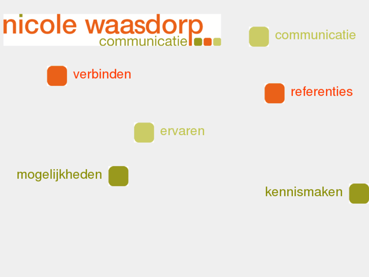 www.nicolewaasdorp.nl