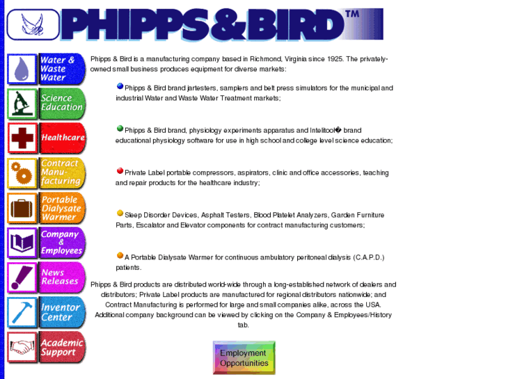 www.phippsbird.com