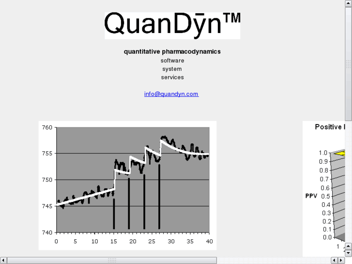 www.quandyn.com