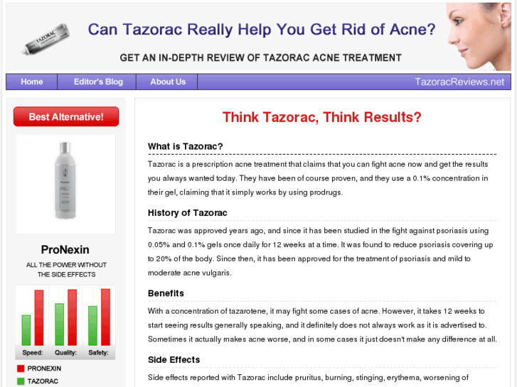 www.tazoracreviews.net