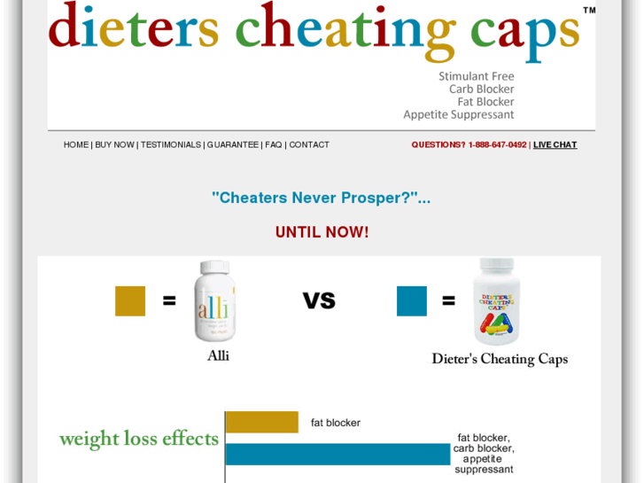 www.dieters-cheating-caps.com