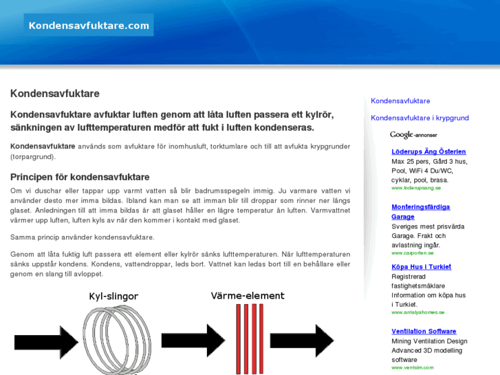 www.kondensavfuktare.com