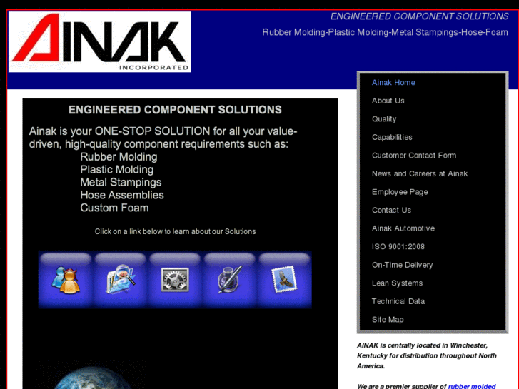 www.ainak.com