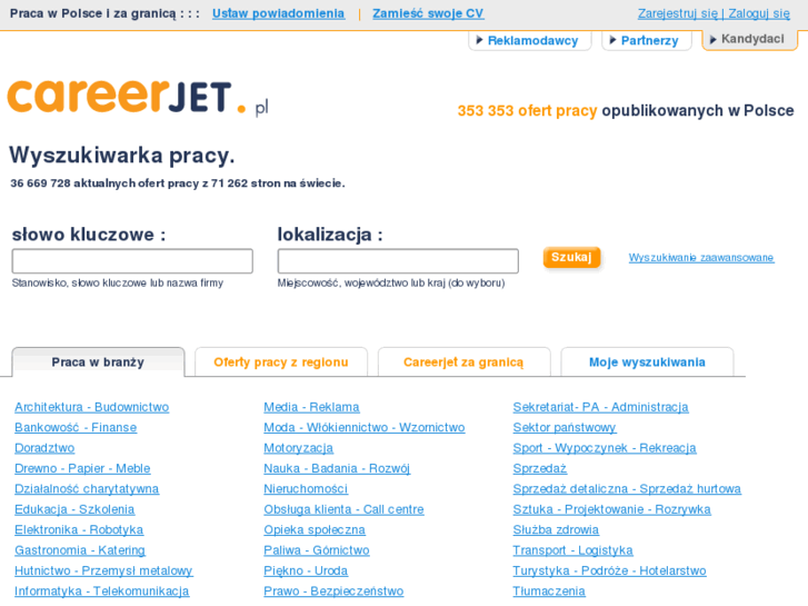 www.careerjet.pl