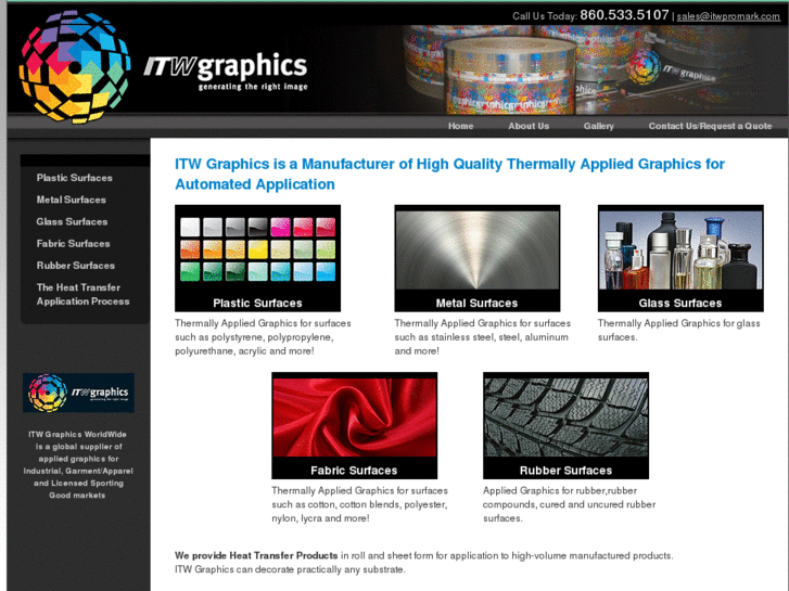 www.itwgraphicsusa.com