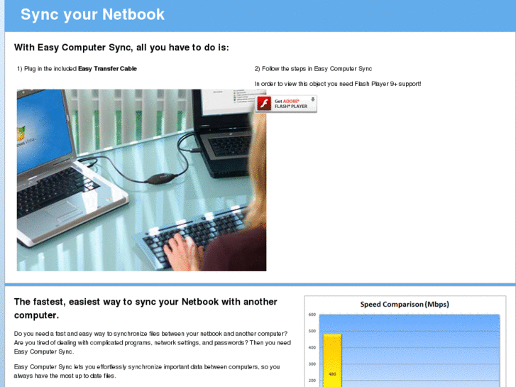 www.netbook-sync.com