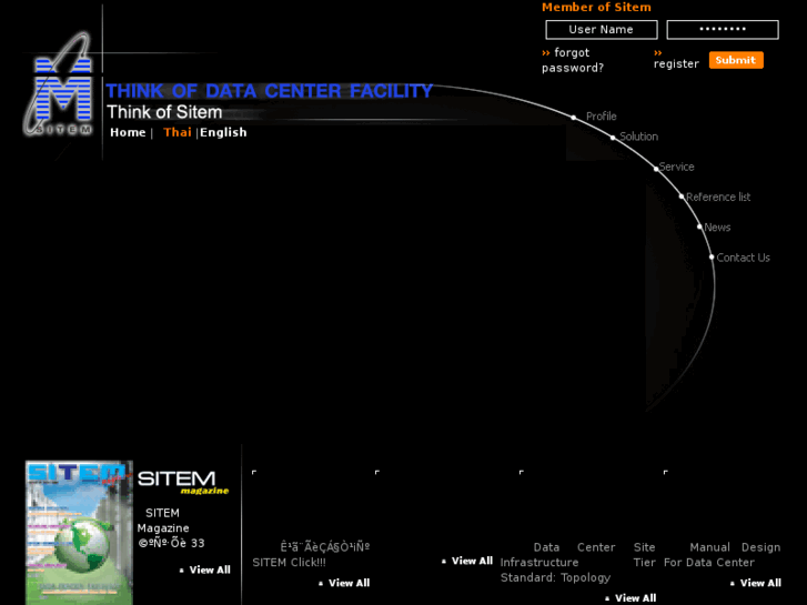 www.sitem.co.th