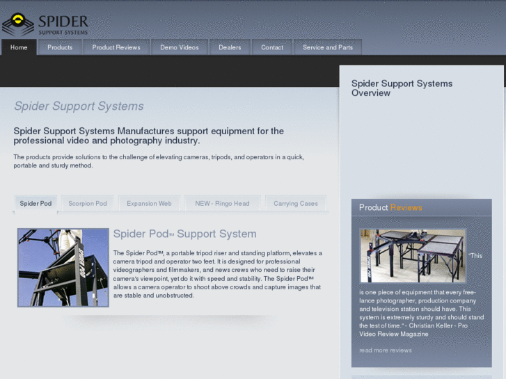 www.spidersupport.com