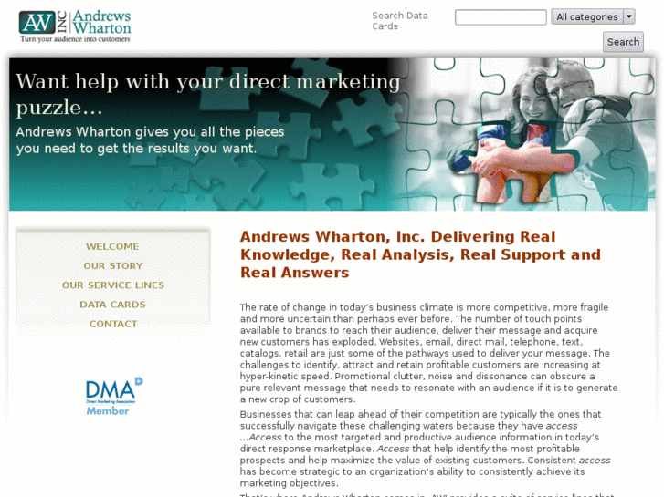 www.andrewswharton.com